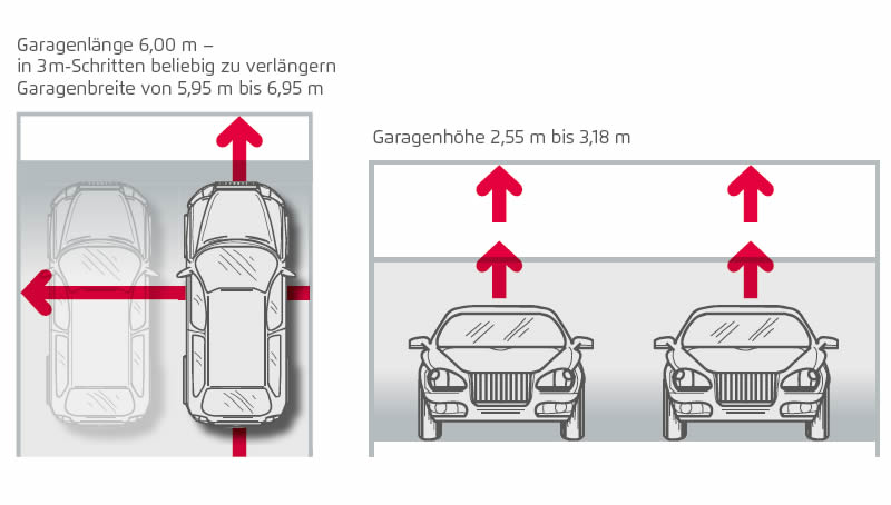 Großraumgarage von ZAPF